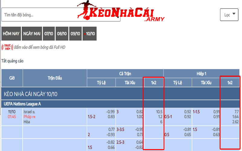 2 keo chau au Tỷ lệ kèo bóng đá châu Âu
